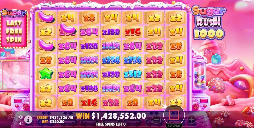 Сетка игры Sugar Rush 1000 с активными множителями